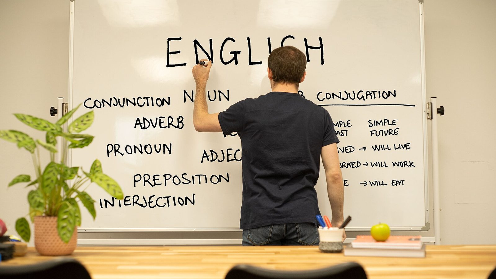What Is Playbooks? A Plain-English Overview