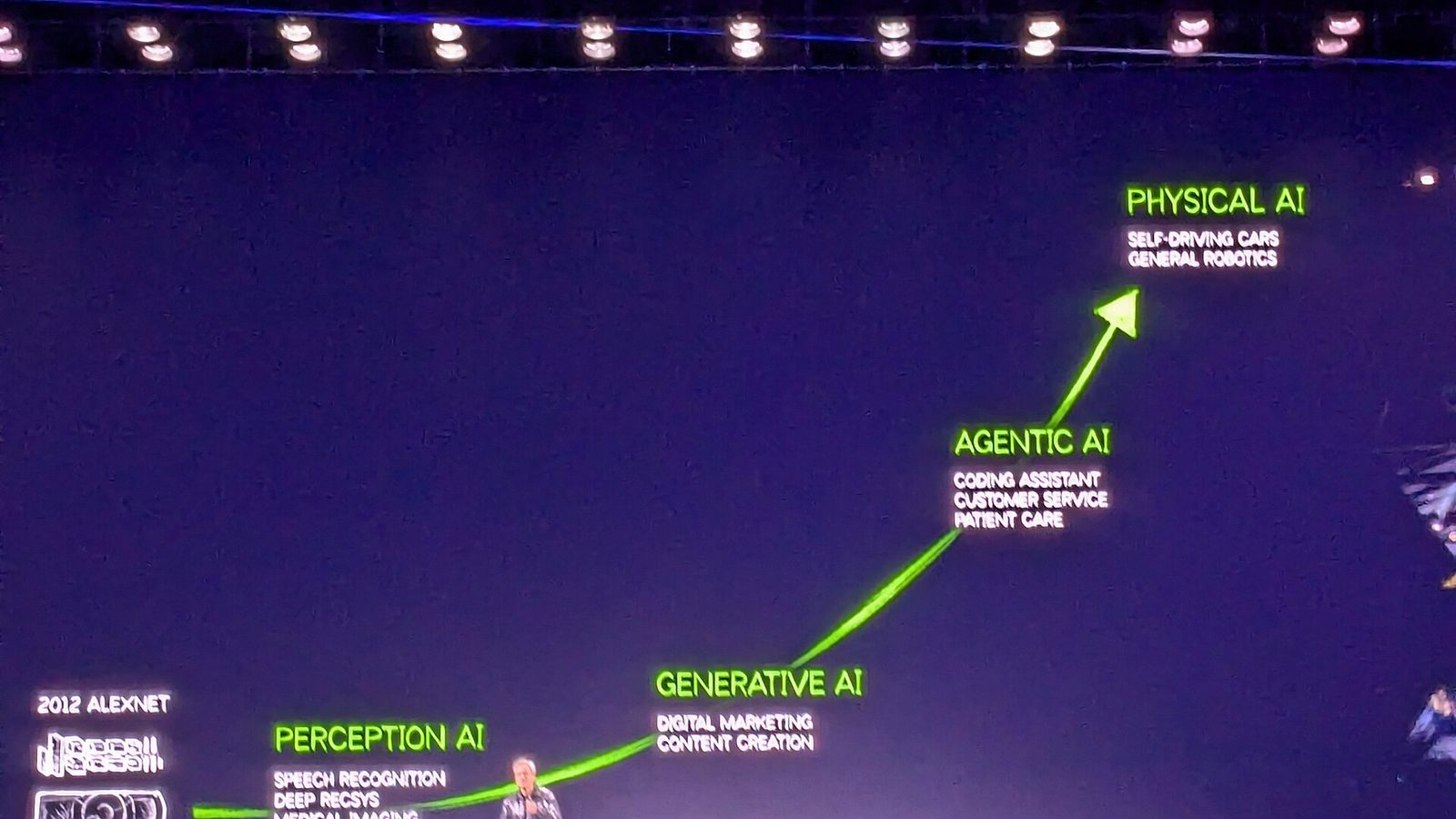 An Introduction to Open Innovation Models